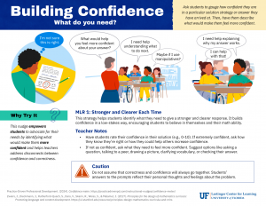 A preview of the "Building Confidence" Elementary Implementation Guide.