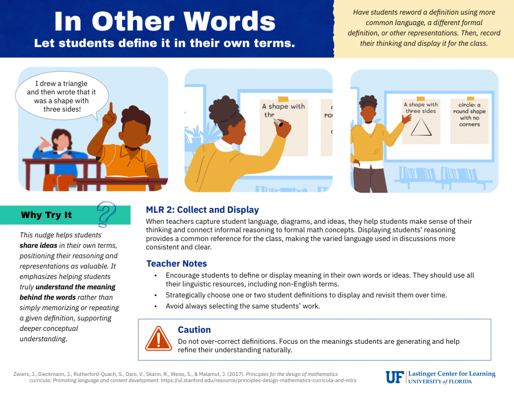 A preview of the "In Other Words" Elementary Implementation Guide.