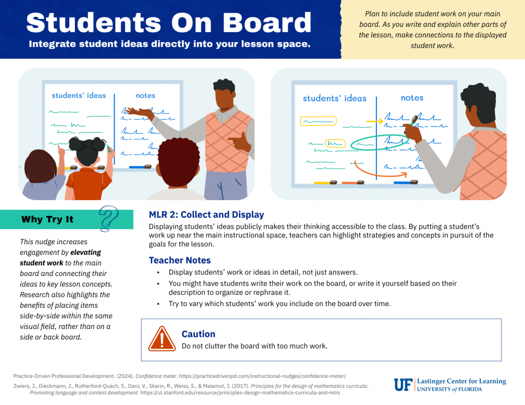 A preview of the "Students on Board" Elementary Implementation Guide.