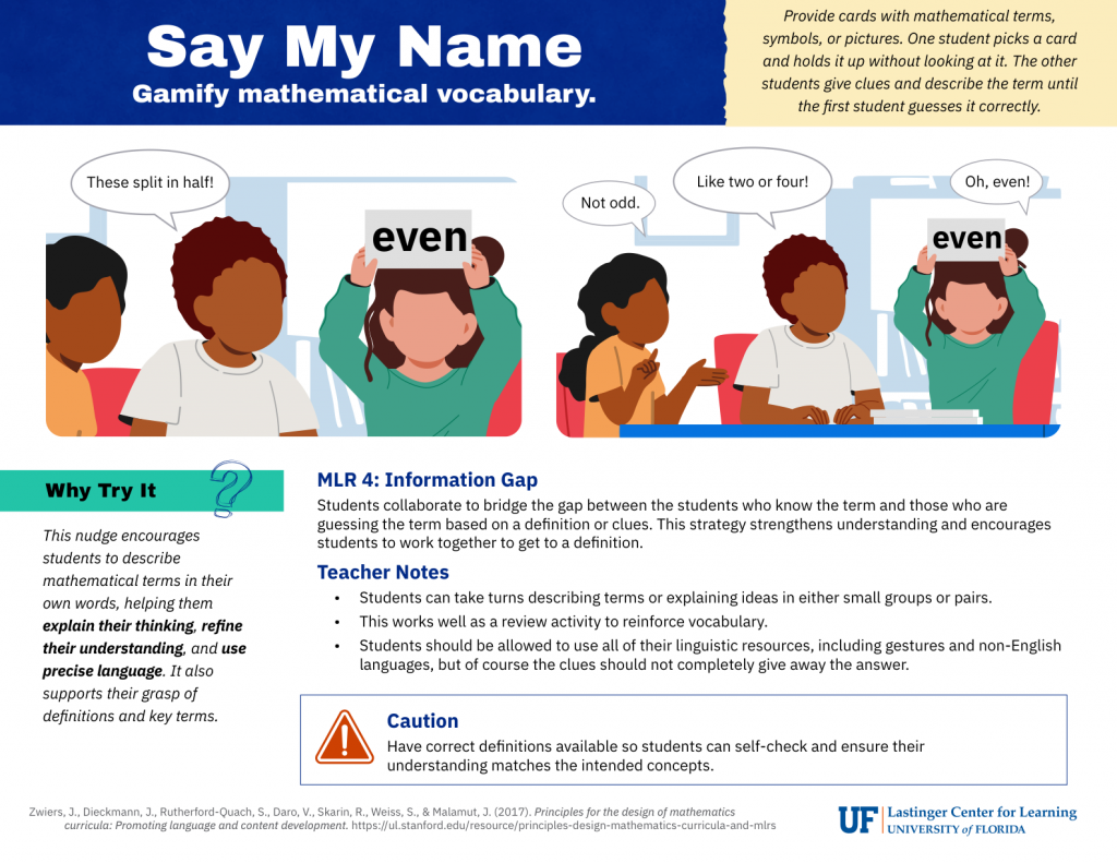 A preview of the "Say My Name" Elementary Implementation Guide.