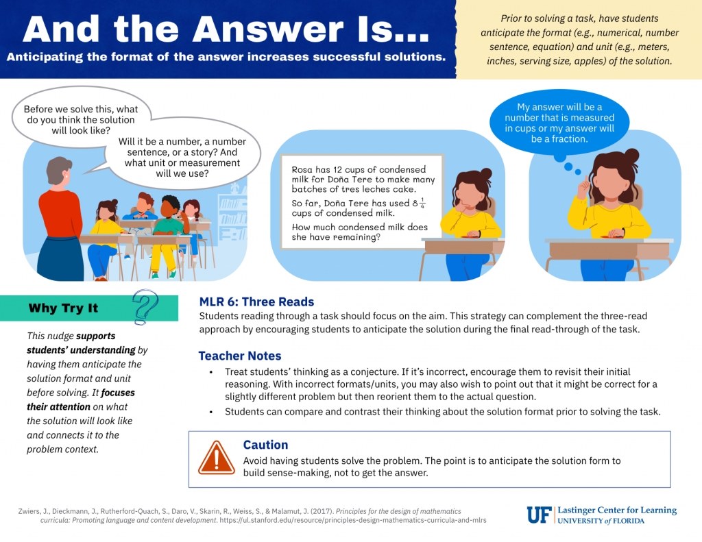 A preview of the "And the Answer Is..." Elementary Implementation Guide.