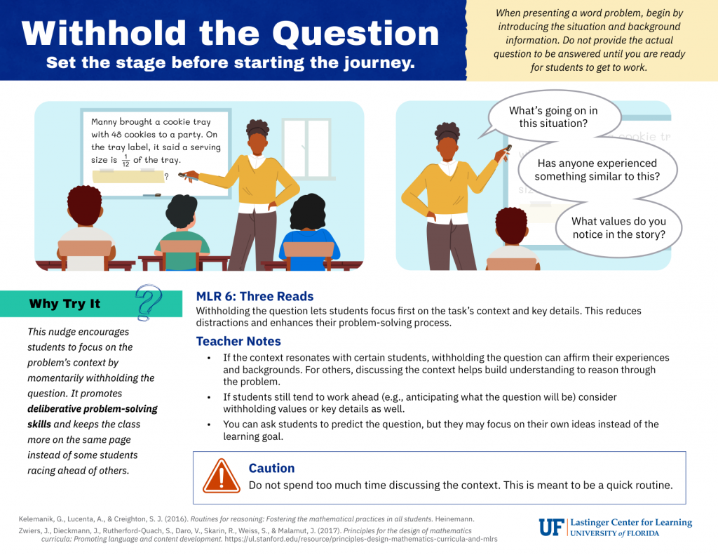 A preview of the "Withhold the Question" Elementary Implementation Guide.