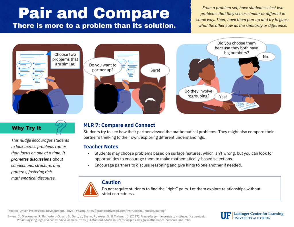 2025_MLR7-Pair and Compare_Elem A preview of the "Pair and Compare" Elementary Implementation Guide.