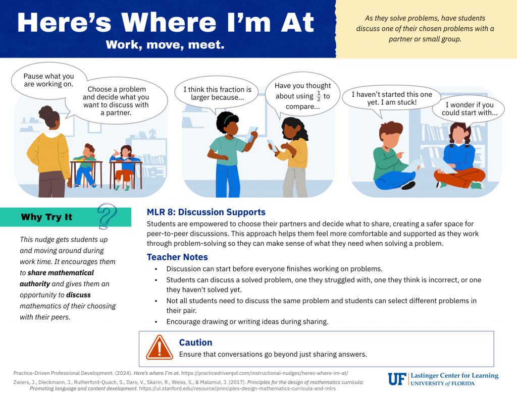 2025_MLR8-Here's Where I'm At_Elem A preview of the "Here's Where I'm At" Elementary Implementation Guide.